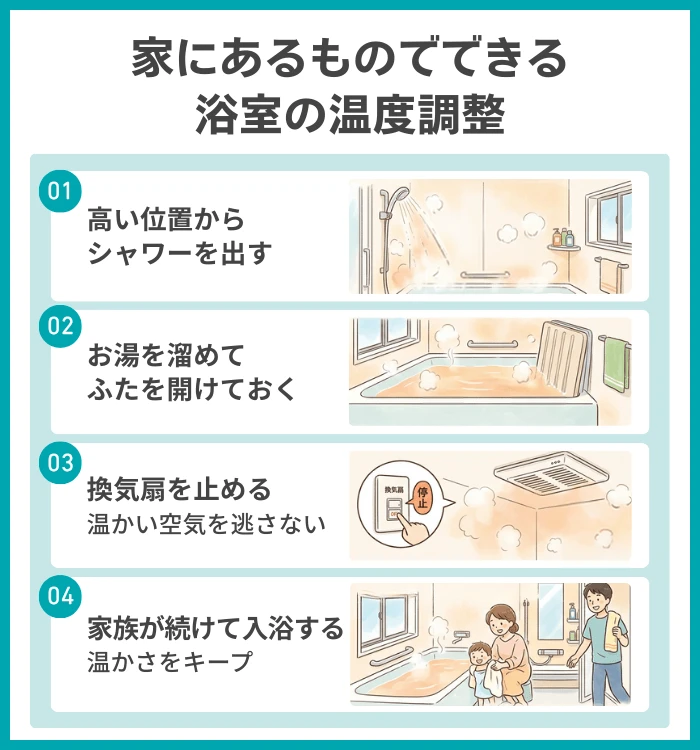 家にあるものでできる浴室の温度調整