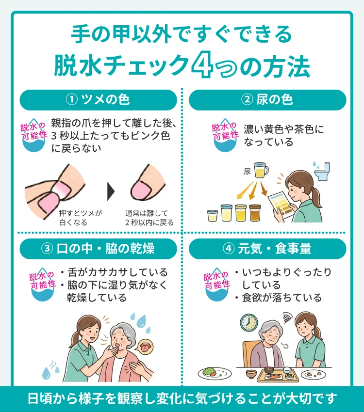 手の甲以外ですぐできる脱水チェック4つの方法