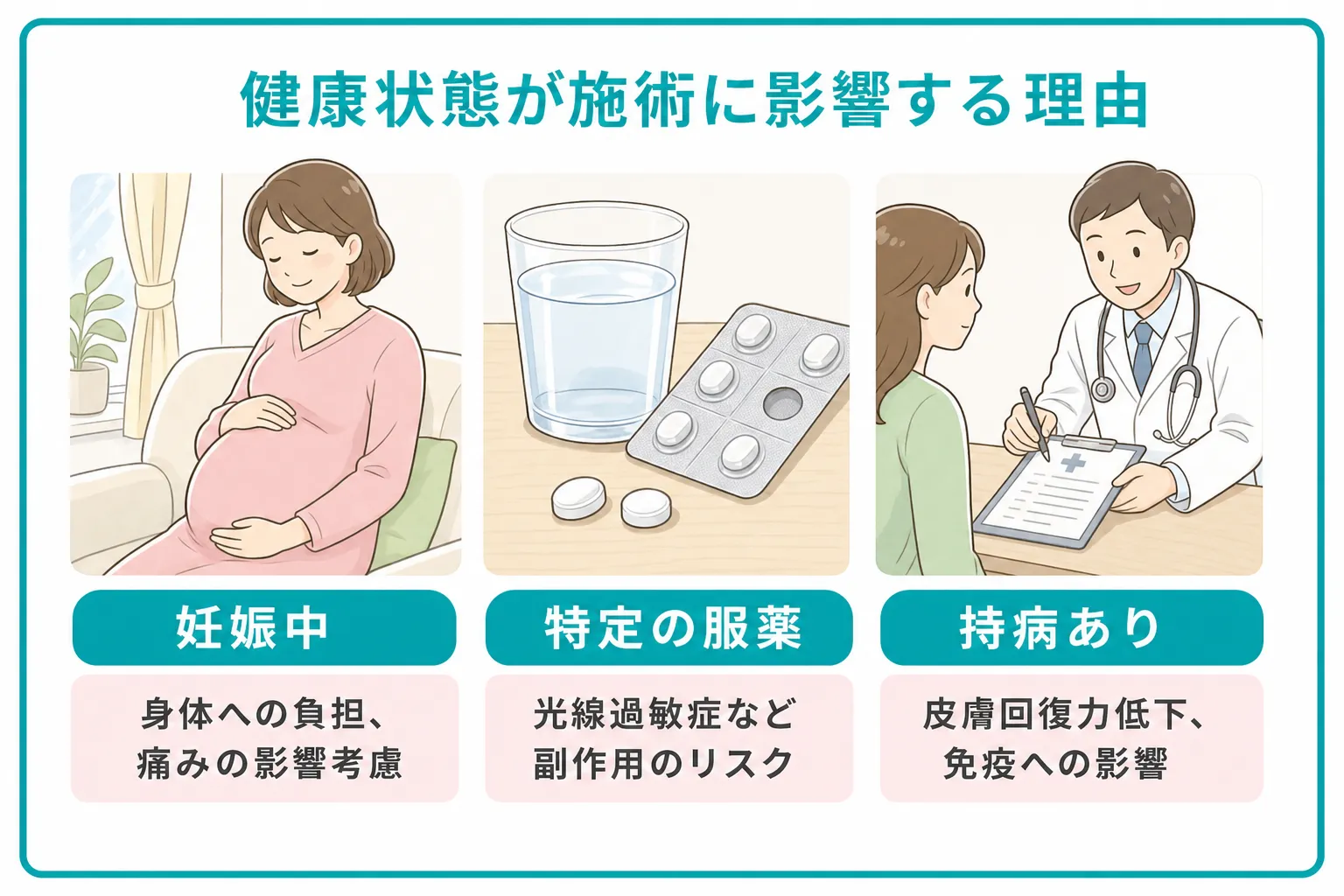 脱毛施術前の体調チェックリスト