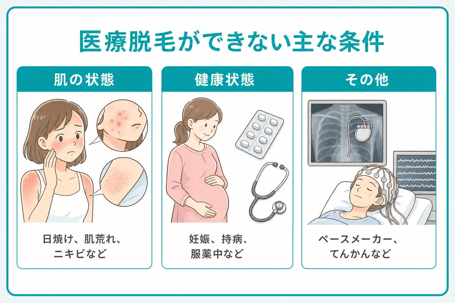 医療脱毛ができない主な条件