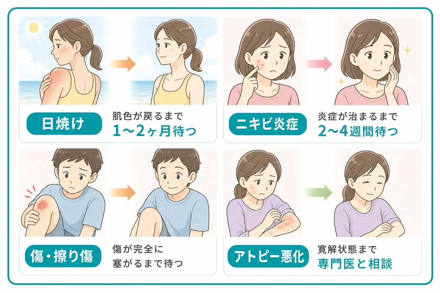 医療脱毛ができない肌への対処