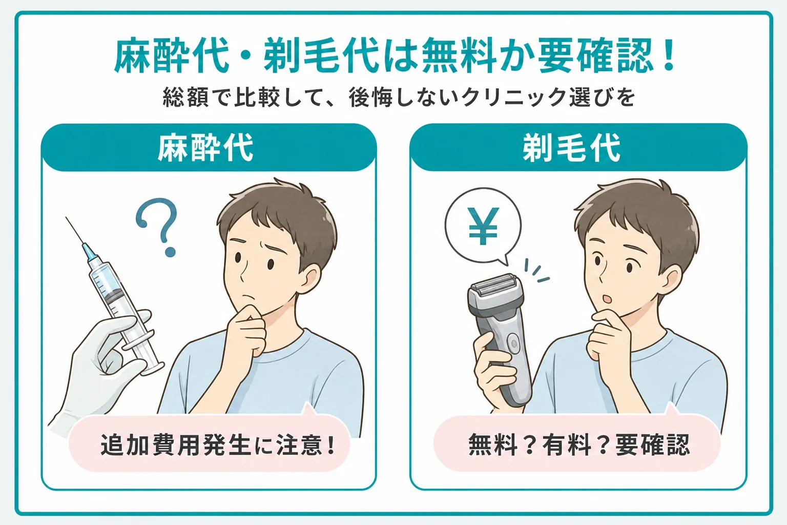 札幌のメンズ医療脱毛クリニック選びでは麻酔代や剃毛代を含めた総額で確認が必要であることを説明