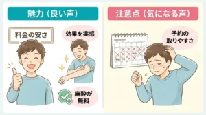 エミナルクリニックメンズのメリットの注意点