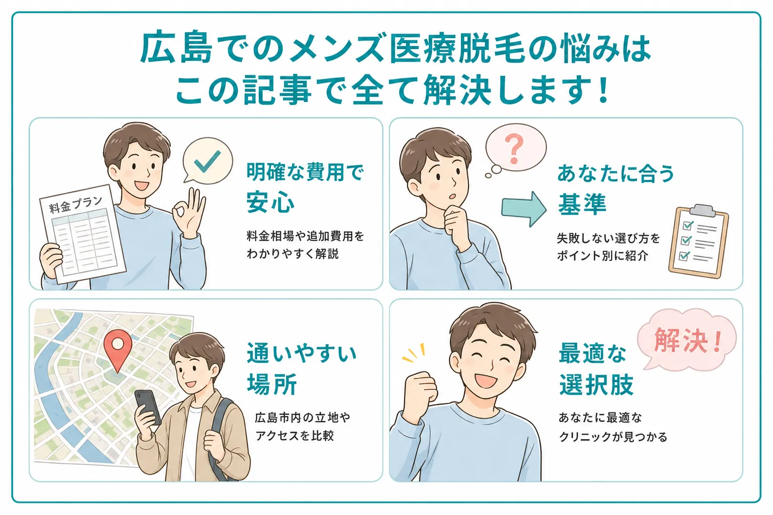 広島のメンズ脱毛のよくある質問