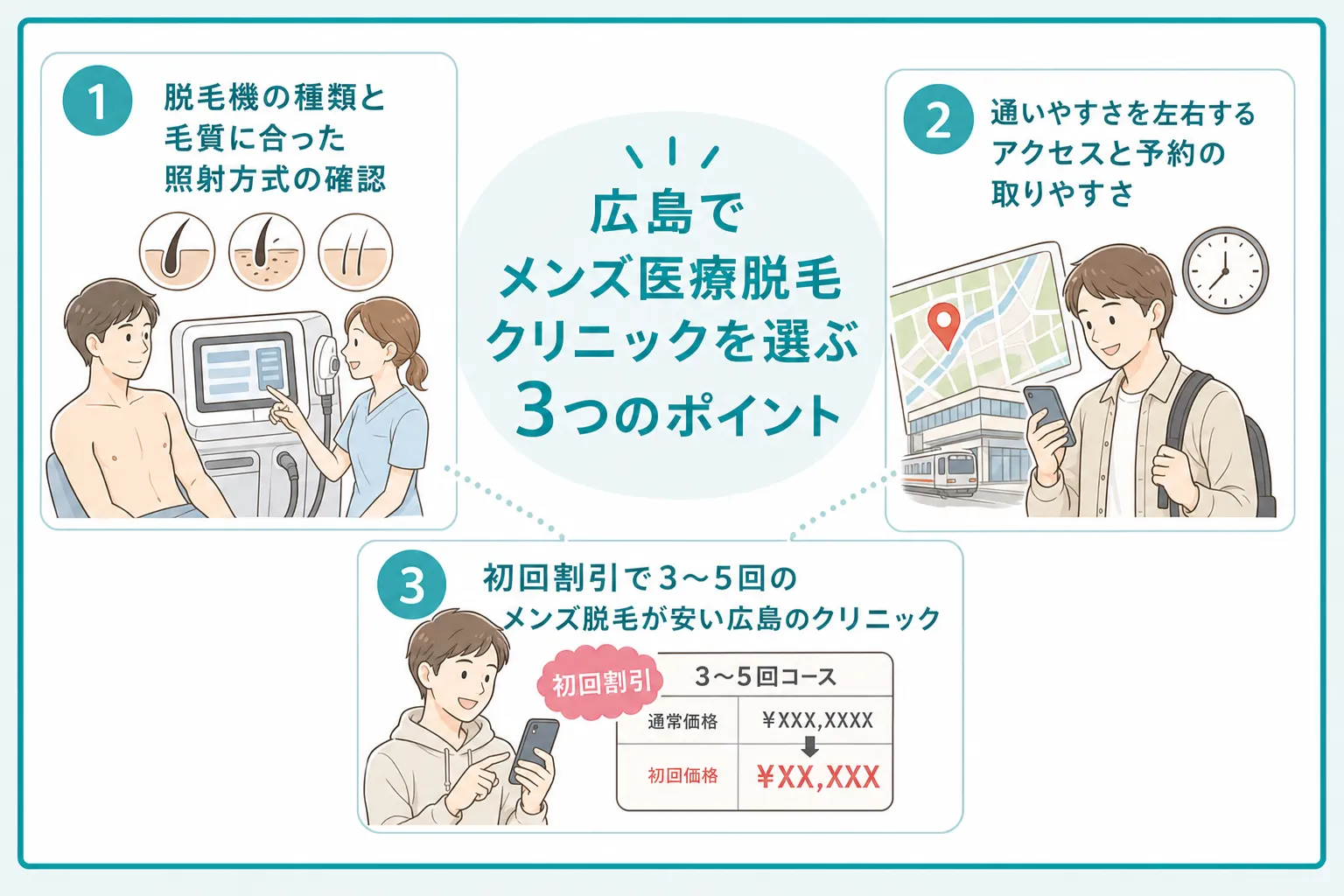 広島のメンズ脱毛の選び方ポイント