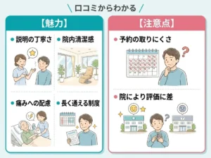 メンズリゼの魅力と注意点