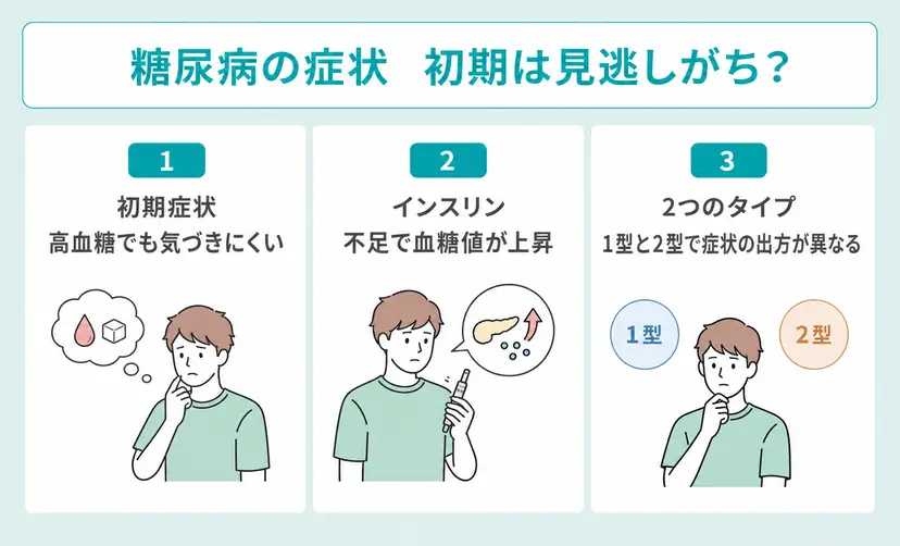 糖尿病の初期症状は見逃しがち