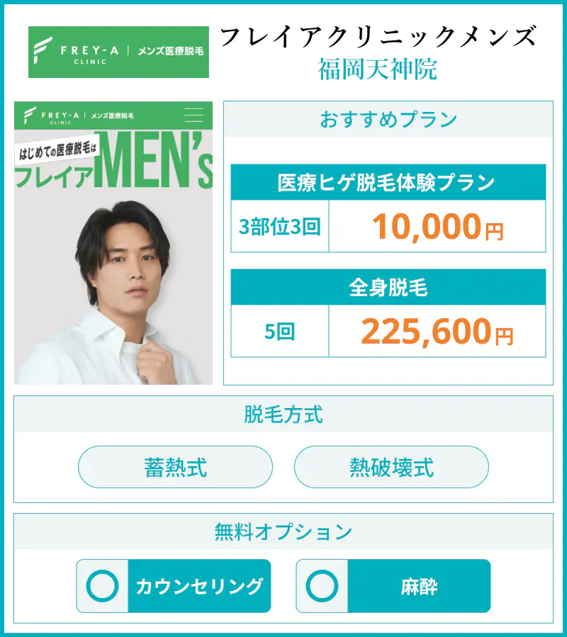 フレイアクリニックメンズのスペック画像