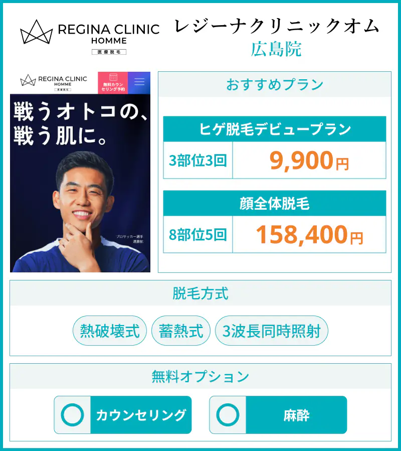 レジーナクリニックオムのスペック画像